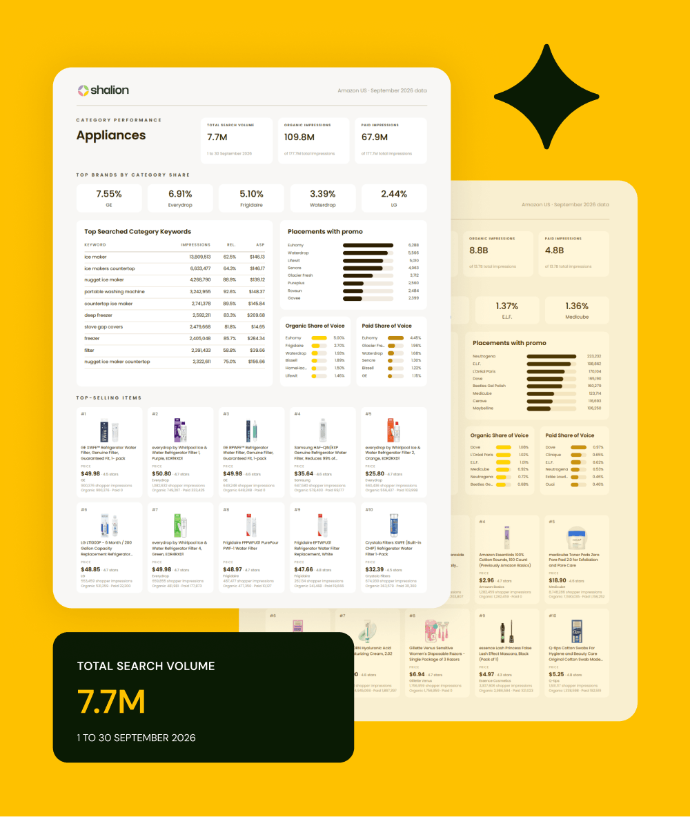 amazon-category-performance-october_ebook-asset-1 (1)
