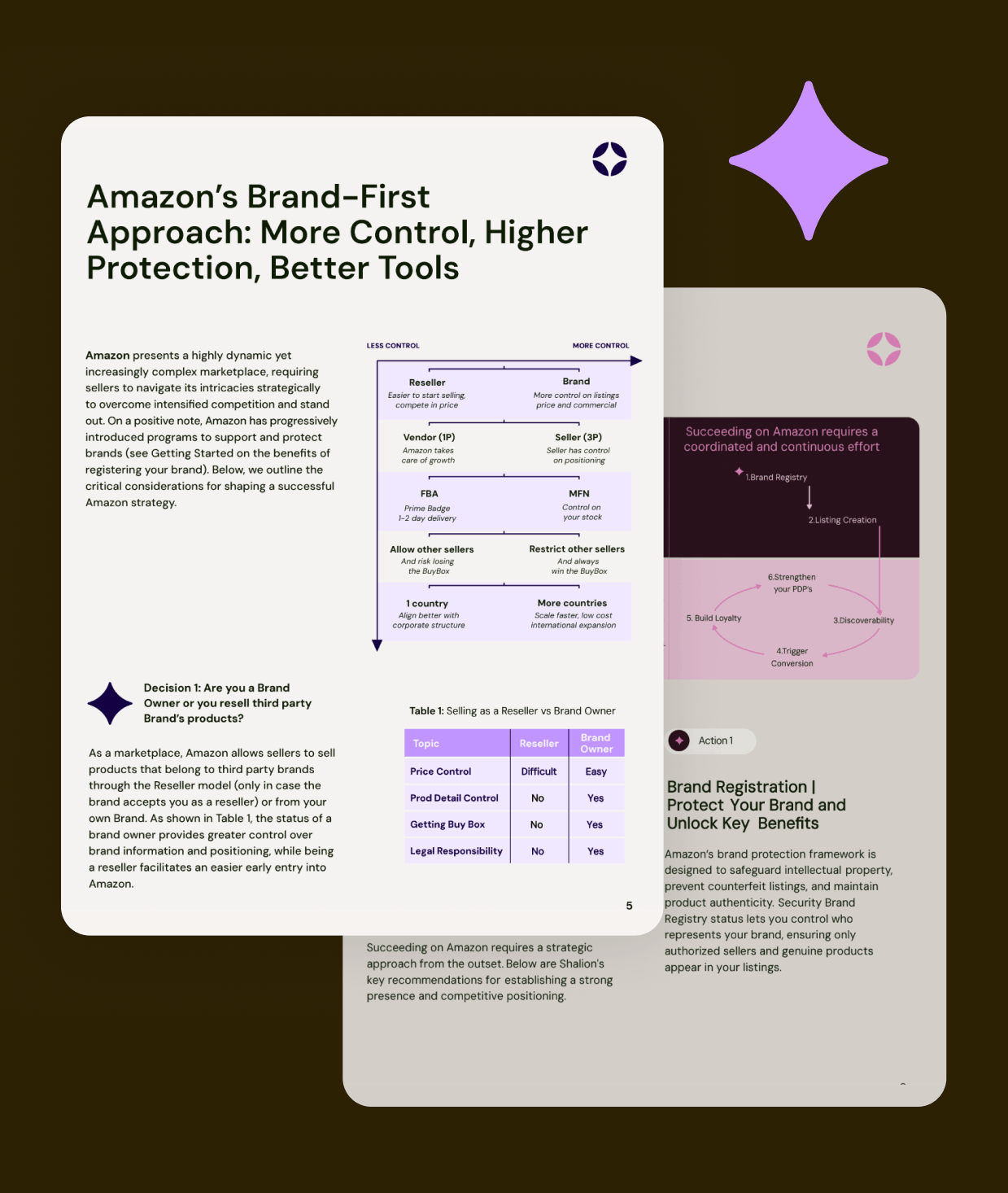 variant-navigating-amazon_why-read-it (1)